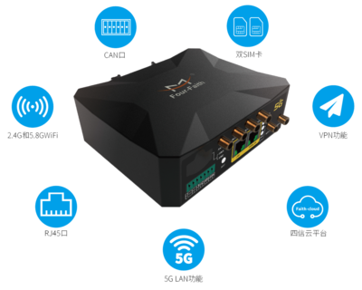 四信5G工业路由器助攻5G LAN，赋能智慧工厂加速落地